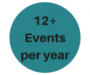 12+ events per year dapto chamber of commerce